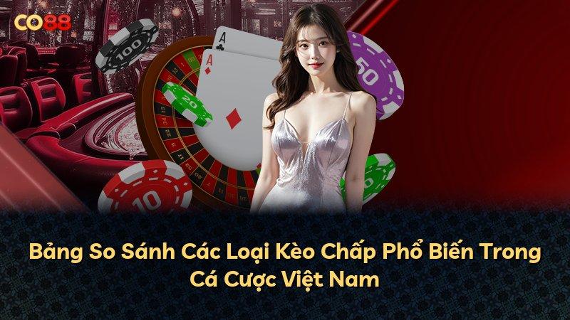 Bảng So Sánh Các Loại Kèo Chấp Phổ Biến Trong Cá Cược Việt Nam