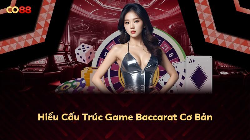 Hiểu Cấu Trúc Game Baccarat Cơ Bản